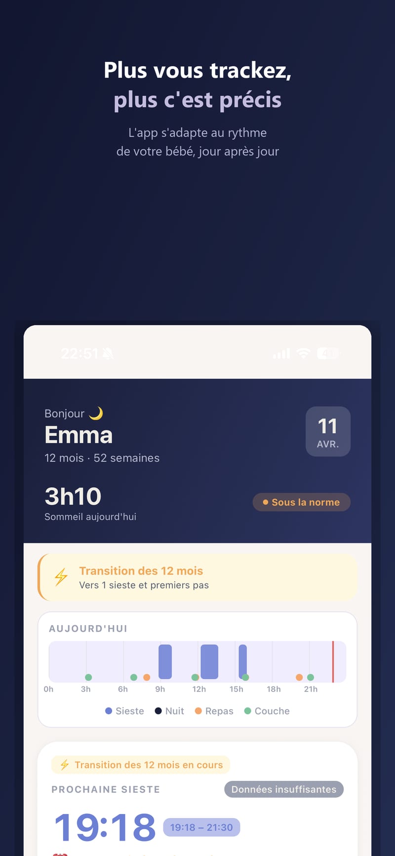 Écran algorithme de Bercea