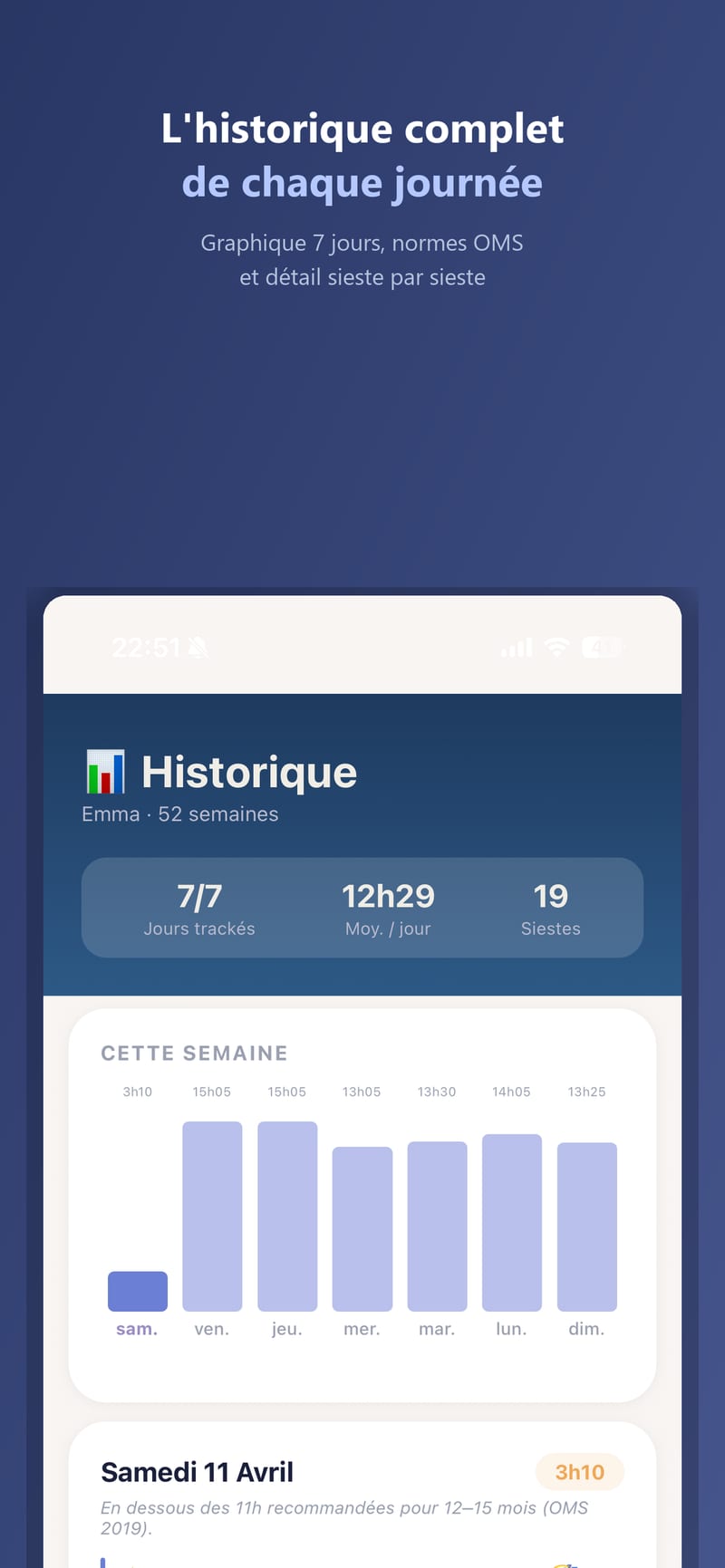 Écran historique